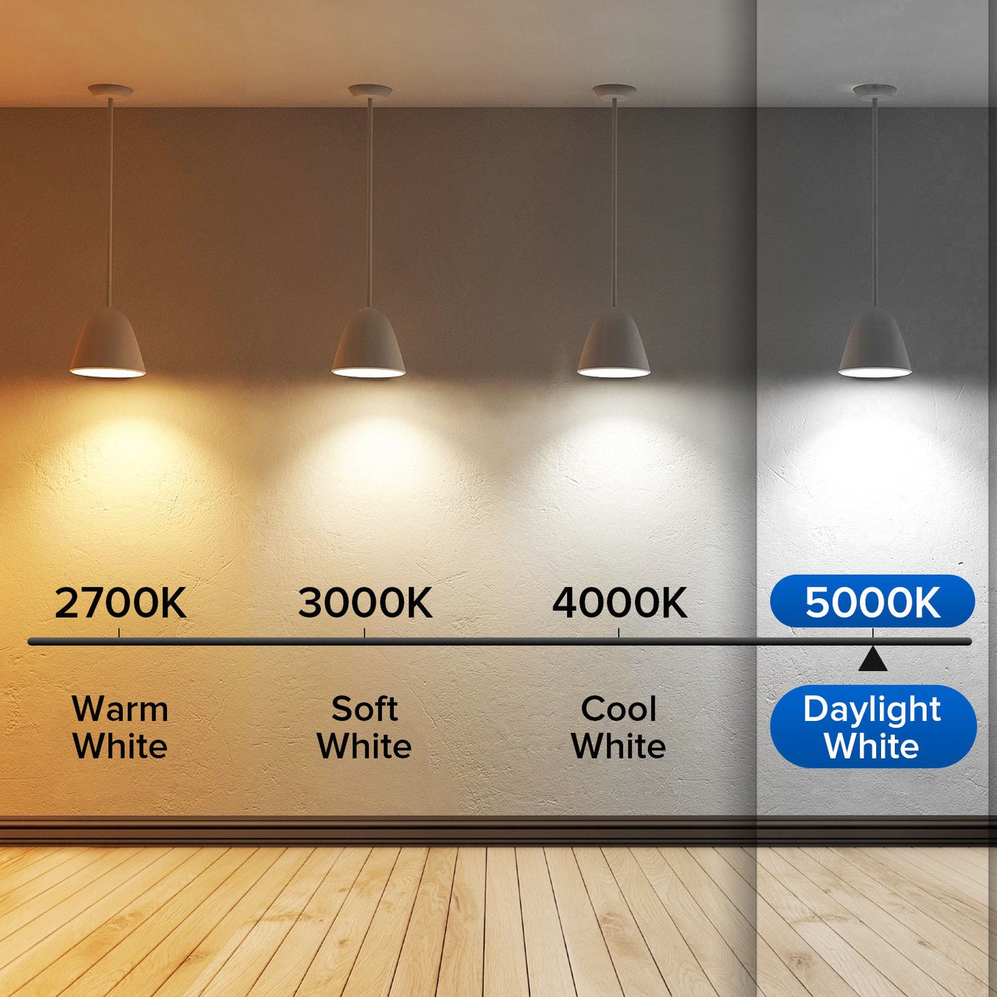 SANSI 9W LED Bulb 60W Equivalent 900 Lumens A15 E26 Non-Dimmable