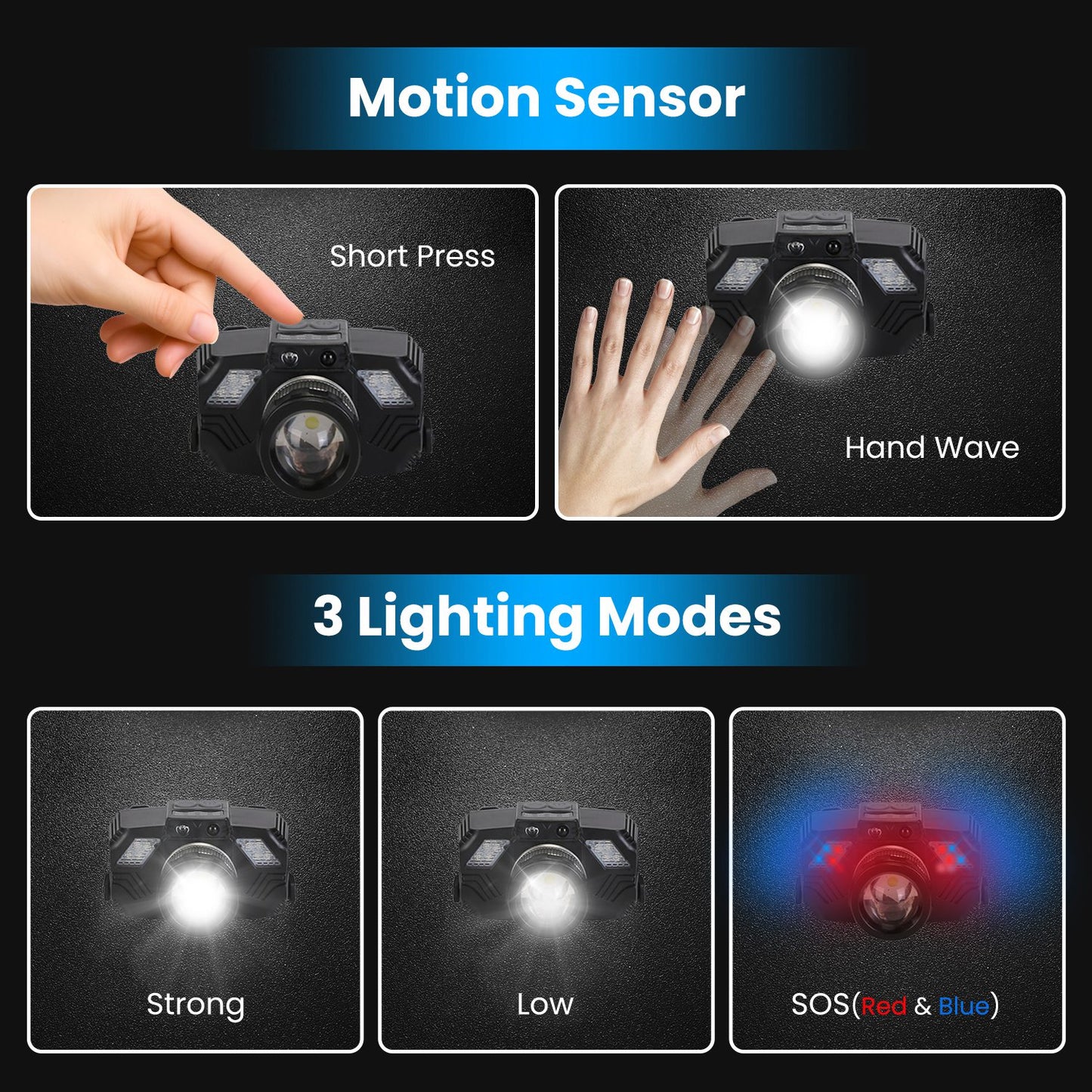 Motion Sensor LED Headlamp Zoomable Waterproof Flashlight 3 Modes
