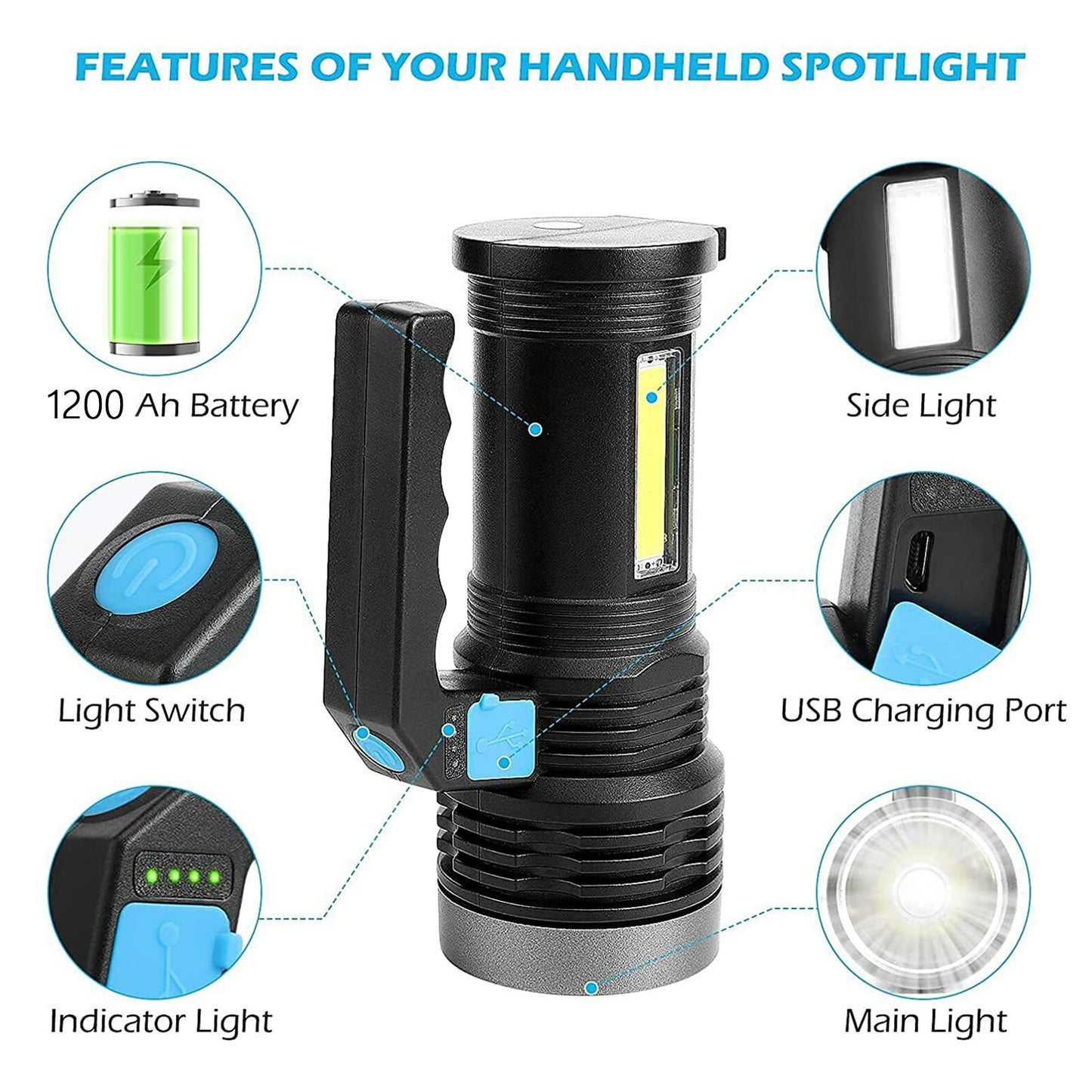 USB Rechargeable LED Flashlight COB Spotlight High Lumens 3 ModesUSB Rechargeable LED Flashlight COB Spotlight High Lumens 3 Modes