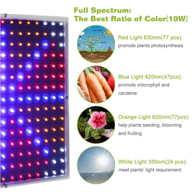 Full Spectrum 225-LED Suspended Plant Growth Light