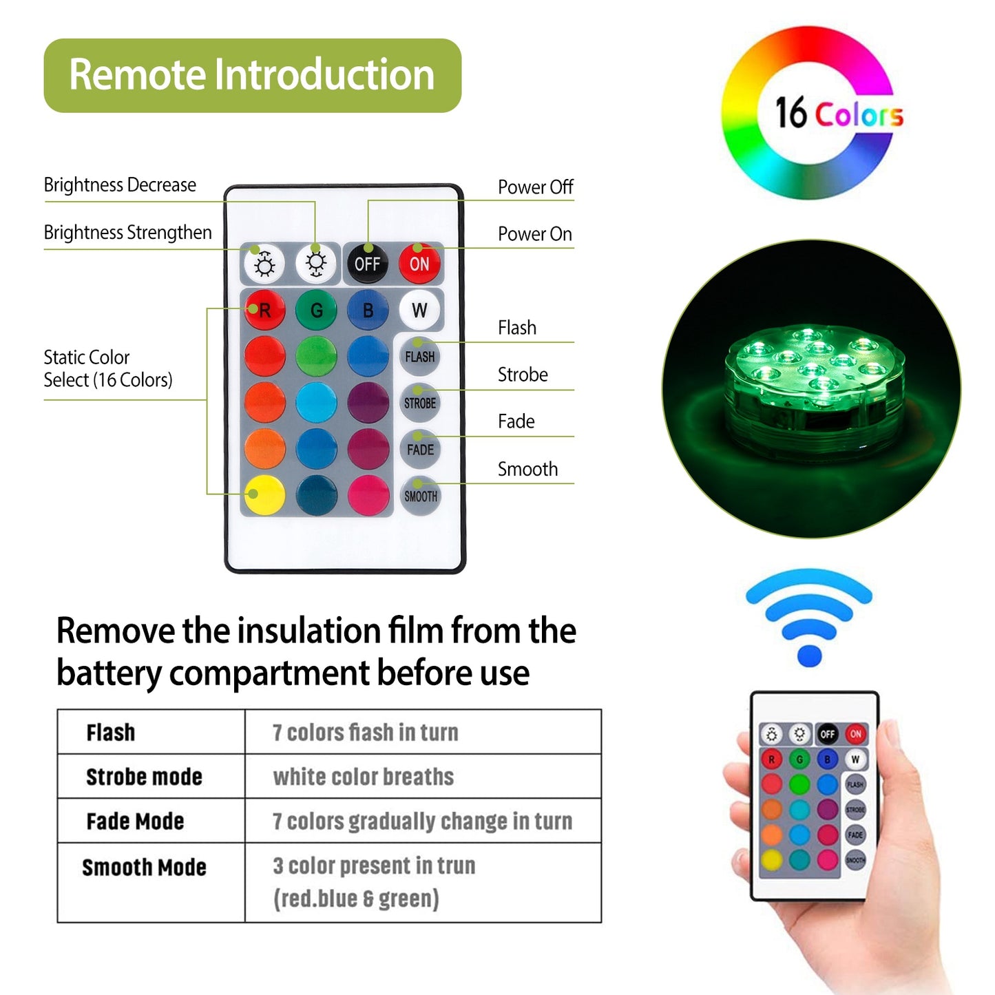 4Pcs RGB Waterproof Submersible Pool Lights With Remote