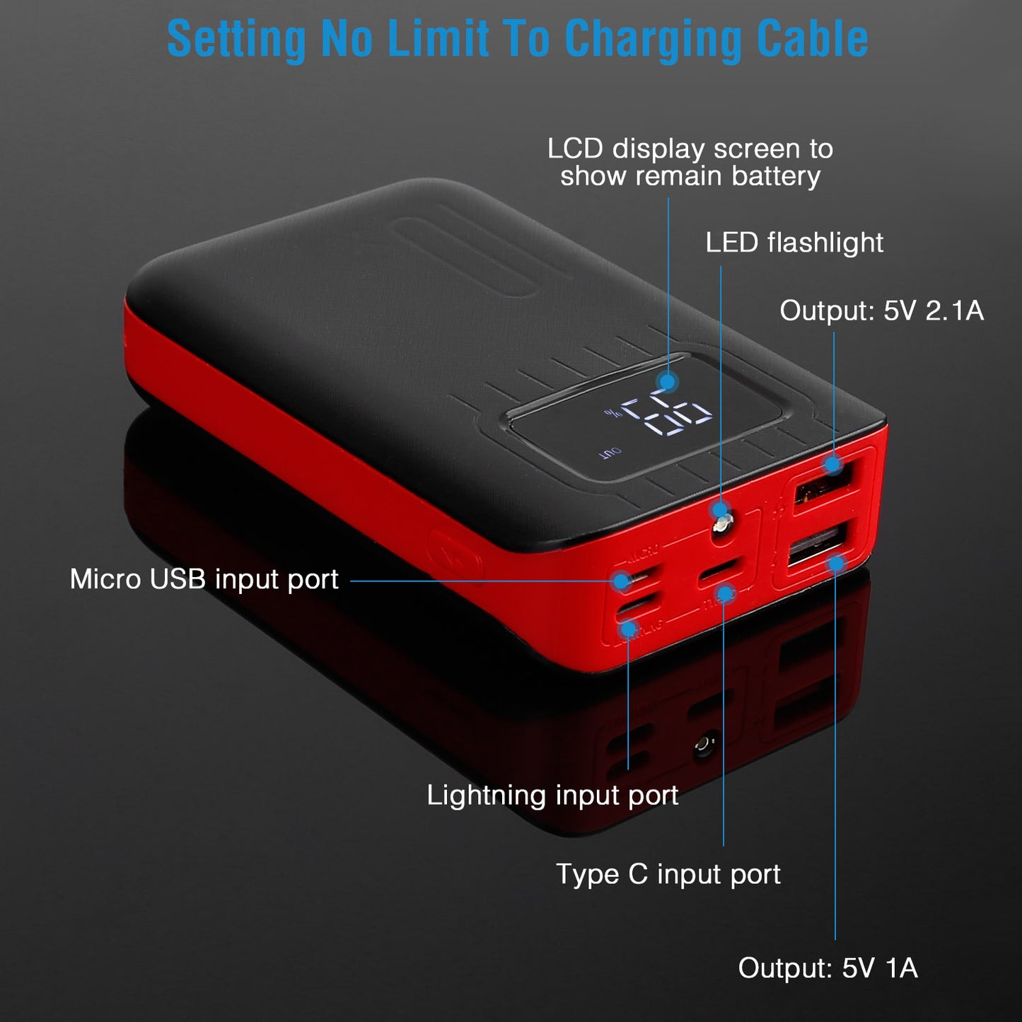1W Portable Power Bank With Dual USB, LCD, Flashlight & Multi Input