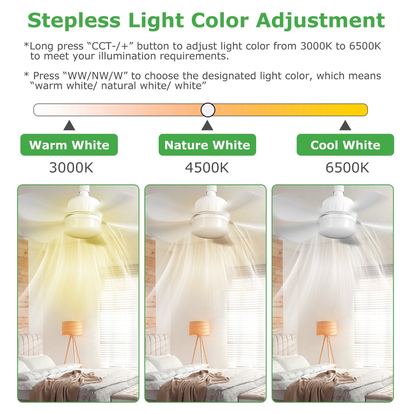12W LED Ceiling Fan with Light 3-Speed Dimmable Smart Remote