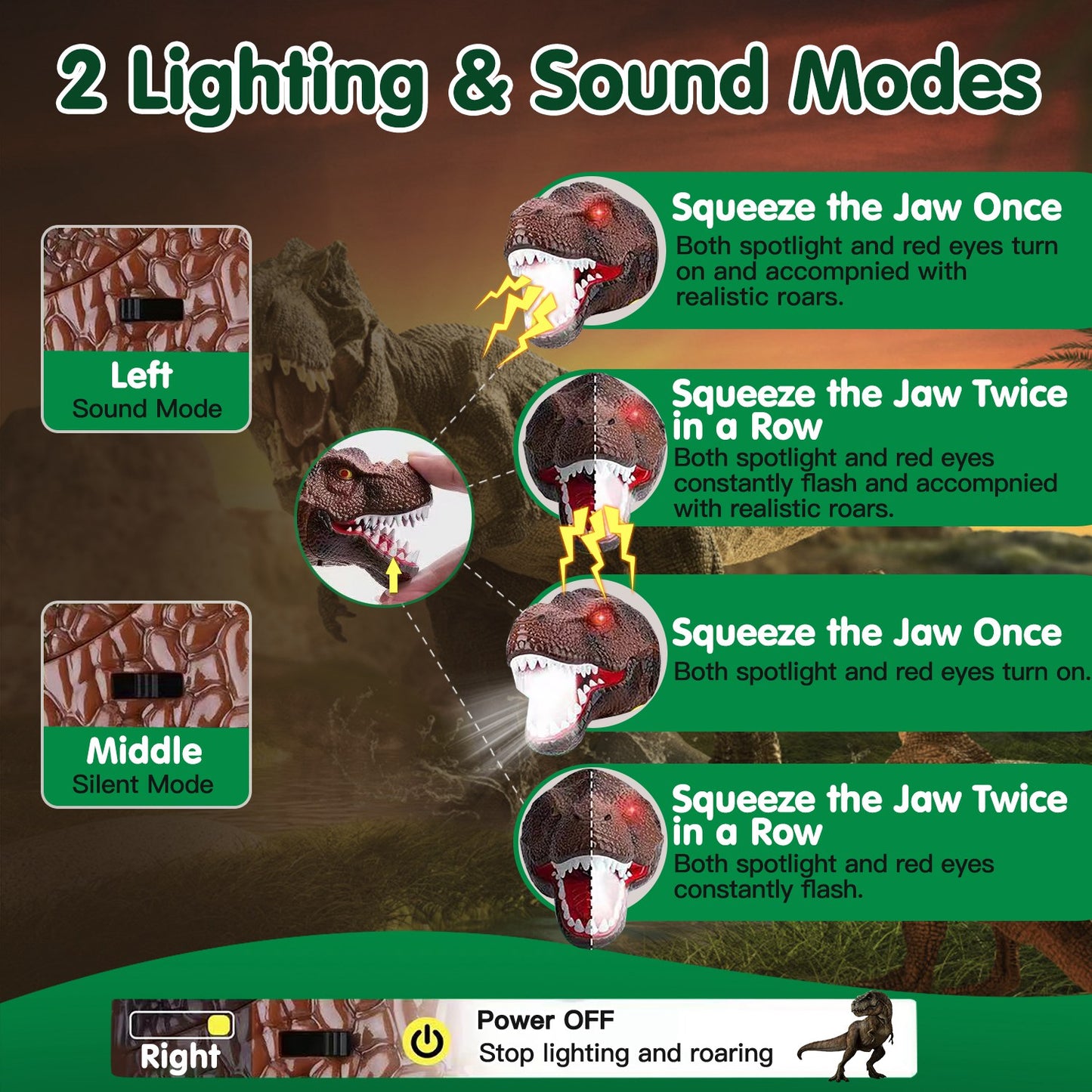 Dinosaur Kids Headlamp Flashlight with Roar Sound 4 Modes