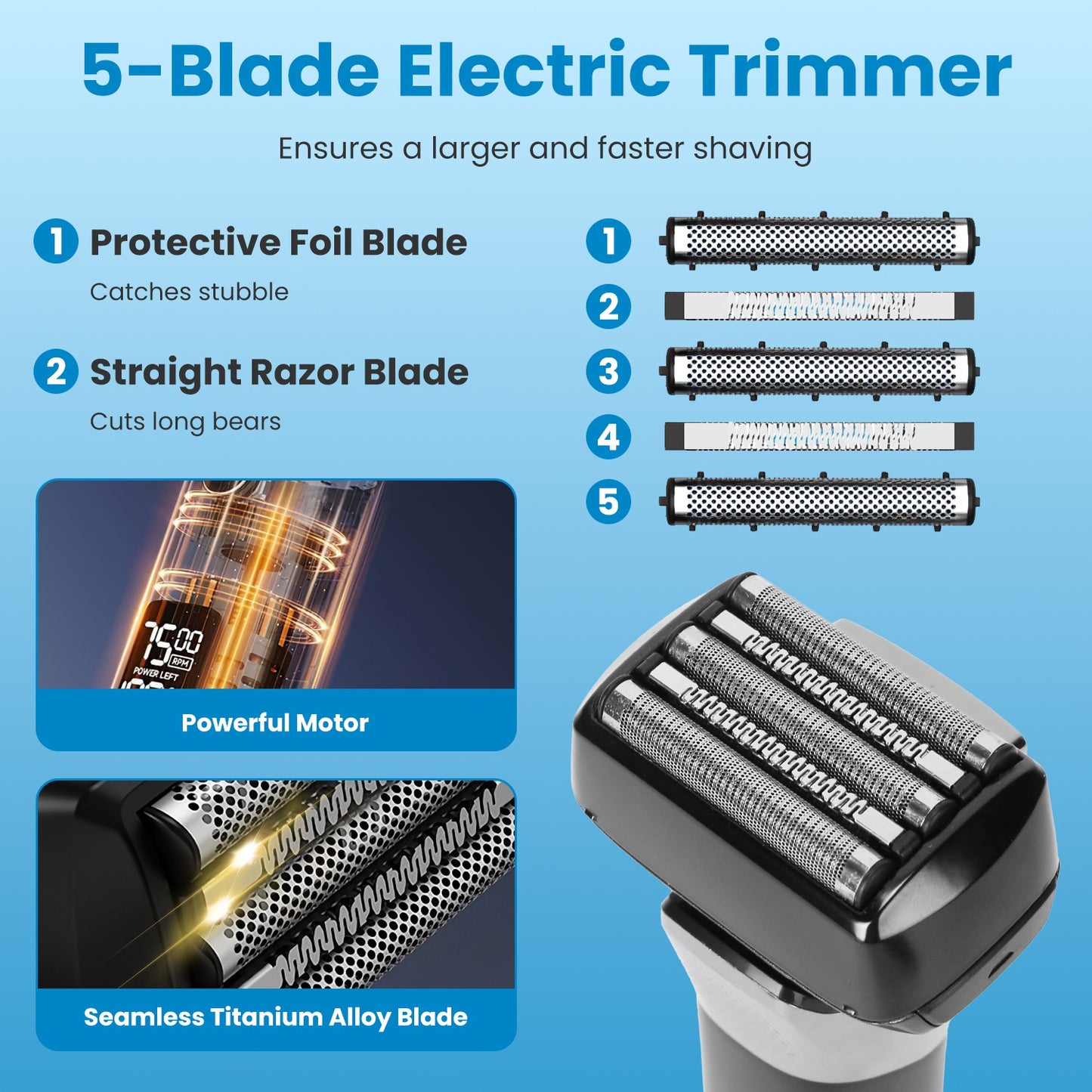 5-Blade Electric Foil Shaver for Men – Wet & Dry, IPX6 Waterproof