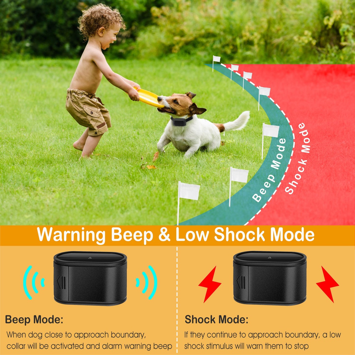 Pet Boundary Containment Kit Electric Dog Fence with Water-Resistant Receiver Collar Tone & Shock Training for All Dog Sizes