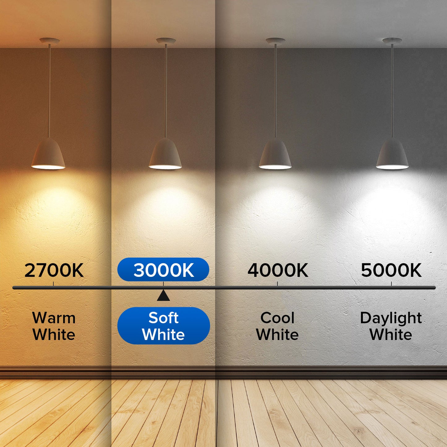 SANSI 9W LED Bulb 60W Equivalent 900 Lumens A15 E26 Non-Dimmable