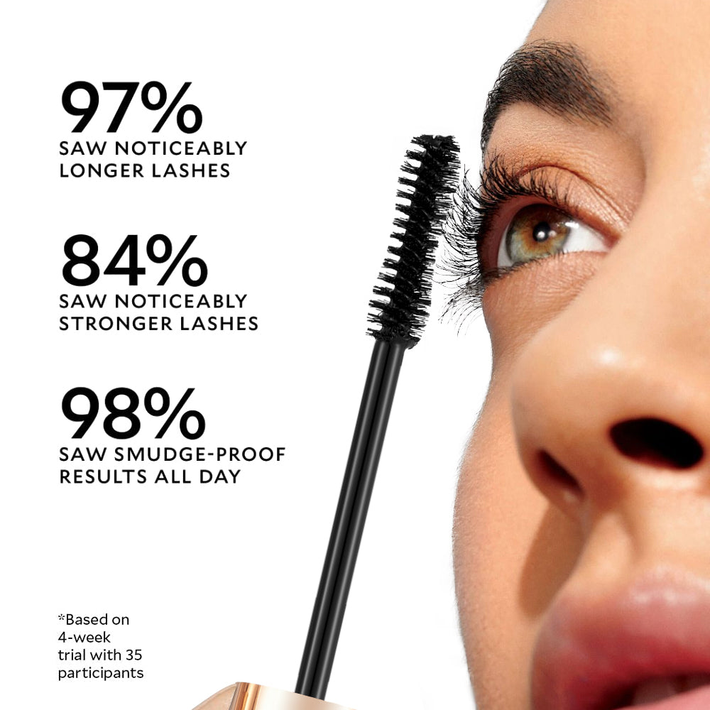 PHOFAY Volumizing Lash Mascara – Clump-Free, Waterproof Look