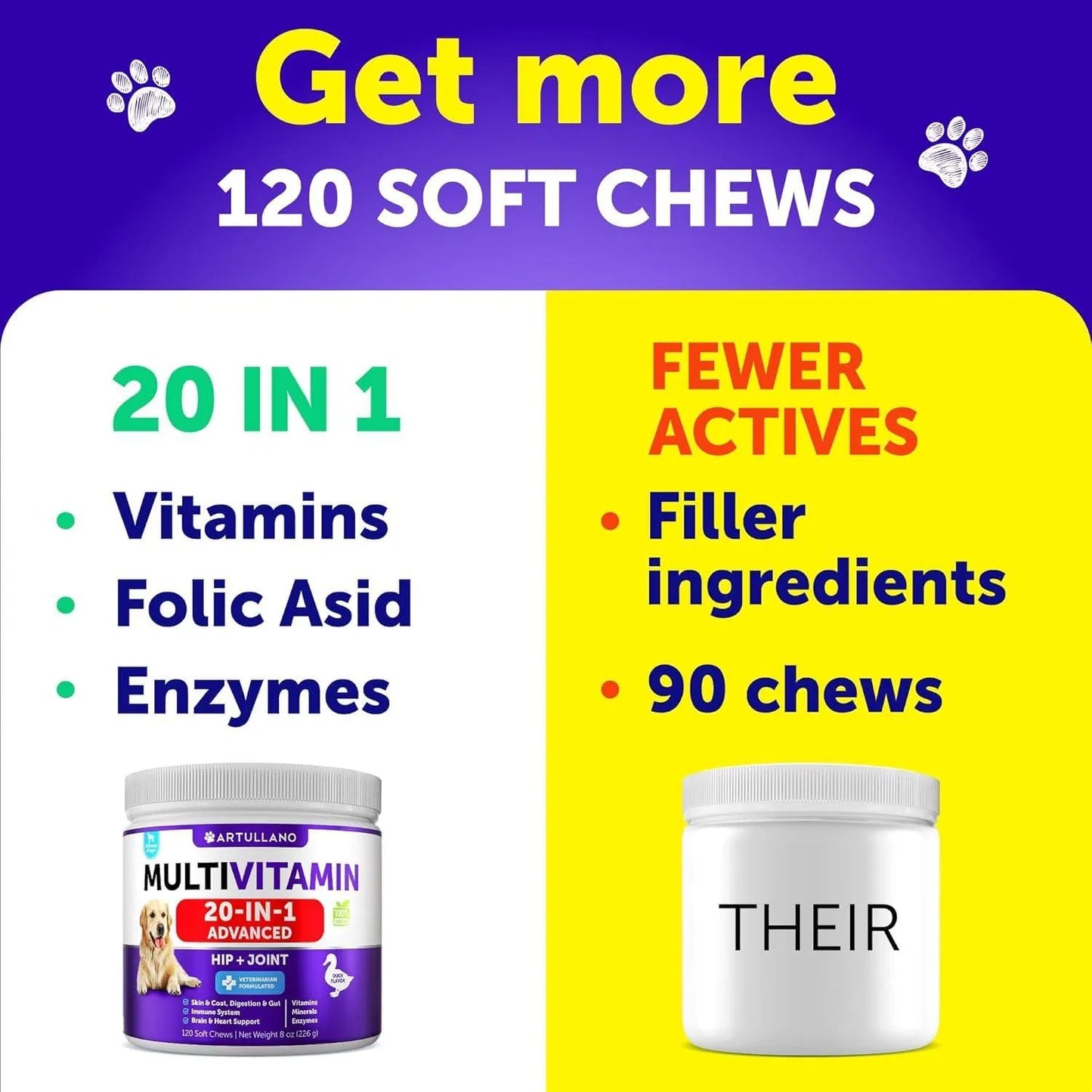 20-in-1 Dog Multivitamin Chews – Joint, Immunity & Health Support for Puppies & Seniors (120 Chews)