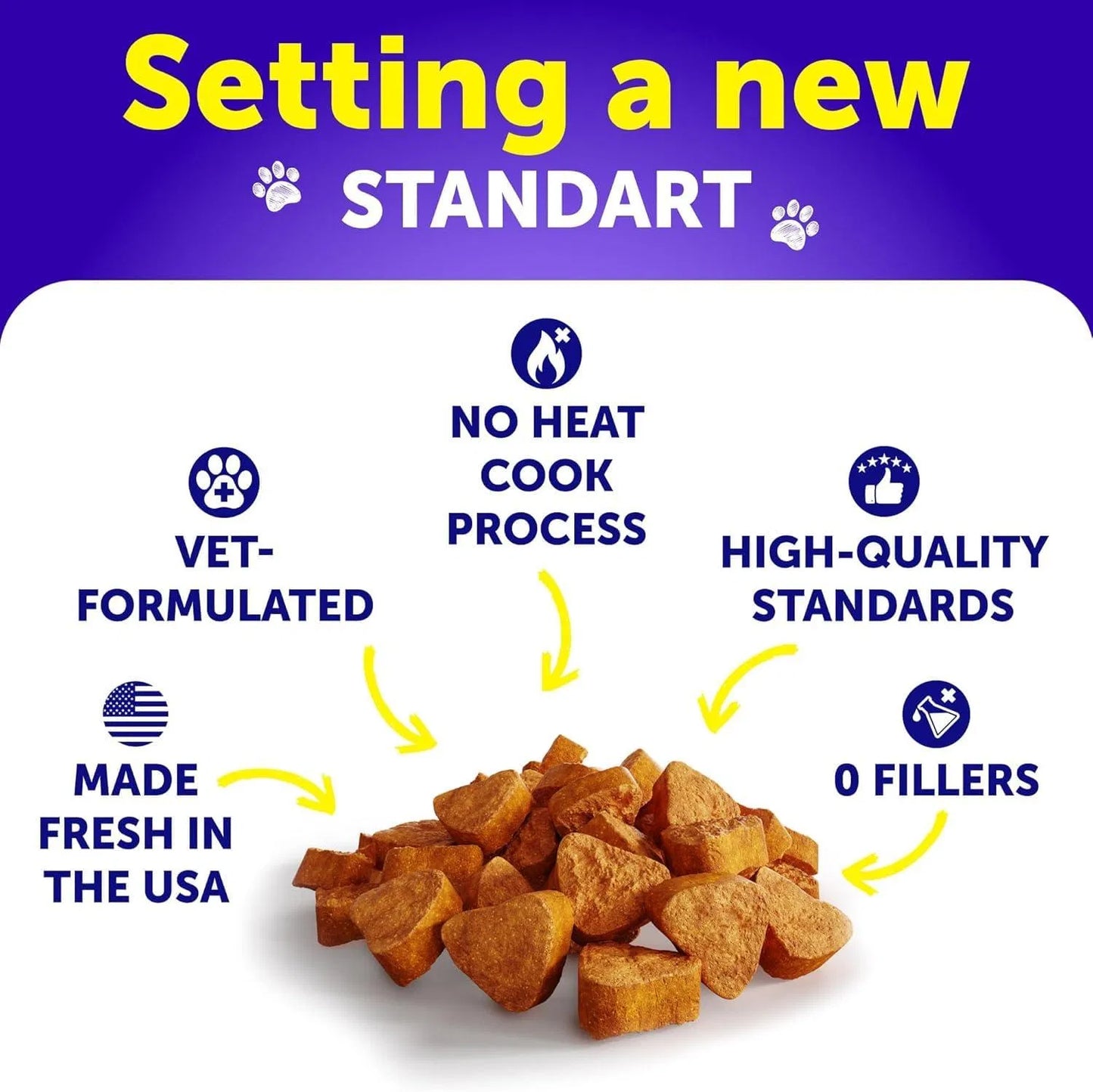 20-in-1 Dog Multivitamin Chews – Joint, Immunity & Health Support for Puppies & Seniors (120 Chews)
