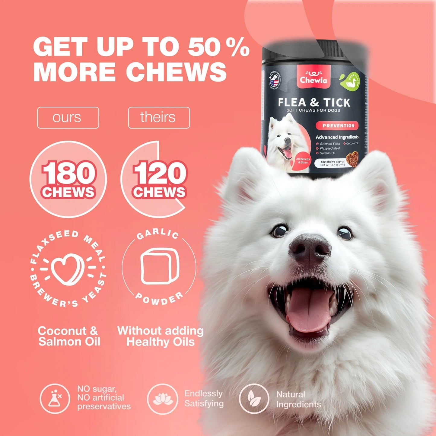 Natural Dog Supplement Soft Chews – Immune Support, Skin & Coat Health, Daily Wellness Treats for Dogs of All Sizes