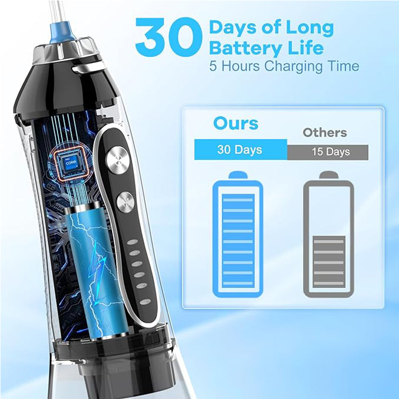 Portable Water Dental Flosser – 5 Modes Oral Irrigator Teeth Cleaner, IPX7 Waterproof Rechargeable
