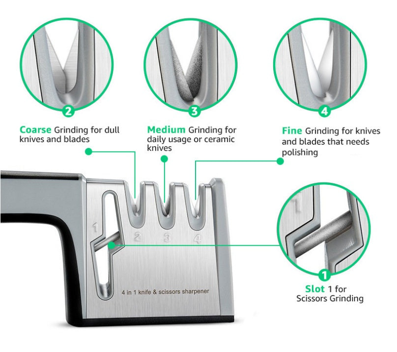 4-in-1 Kitchen Knife Sharpener – Family Multi-Purpose Knife Sharpening Tool