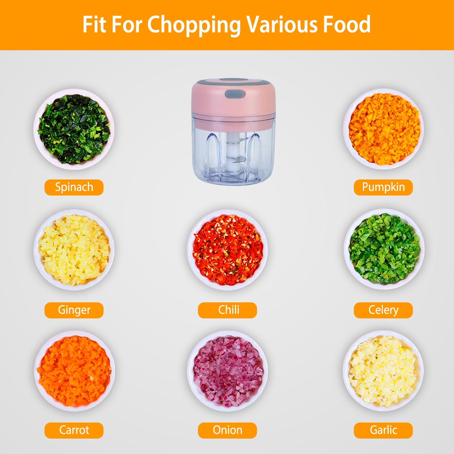 Mini Electric Garlic Chopper 8.45oz – Cordless Rechargeable Food Mincer