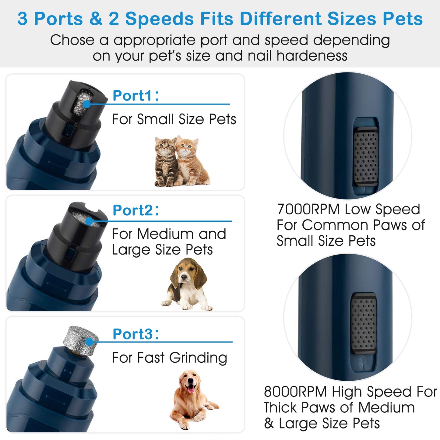 Pet Nail Grinder – 2 Speeds USB Rechargeable for Dogs & Cats