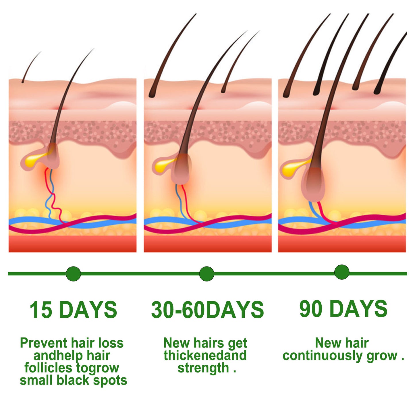 Rosemary Anti-Breakage Nourishing Hair Oil – Strengthen & Repair Hair