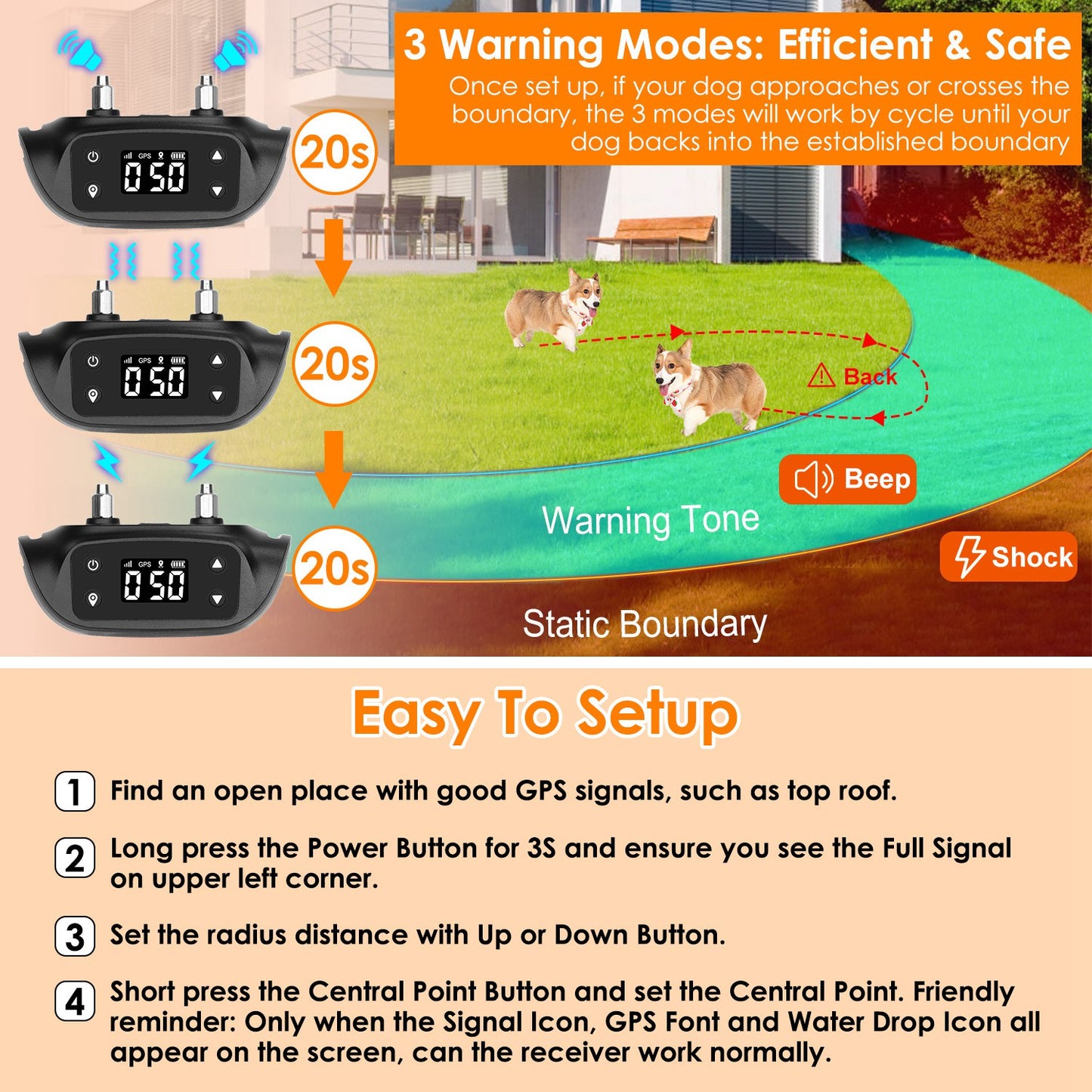 Wireless GPS Dog Fence Collar with Tracker – Waterproof, For Small to Large Dogs