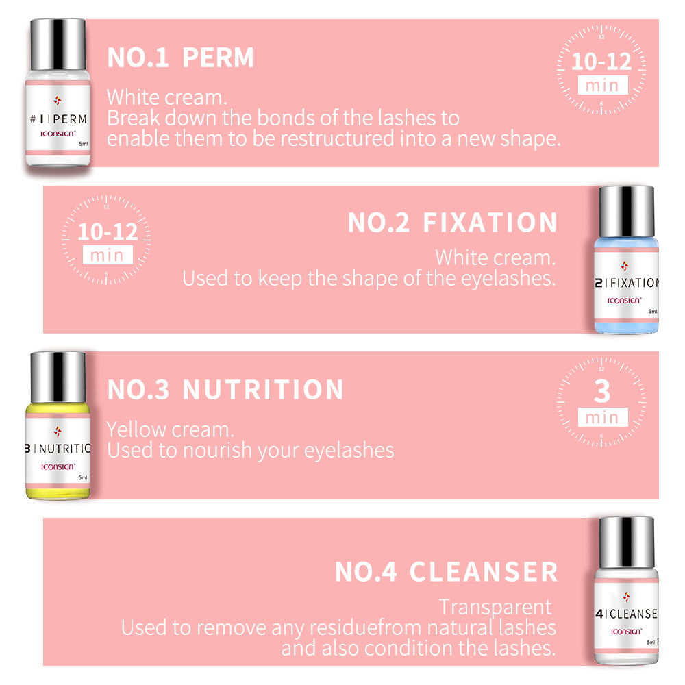 ICONSIGN Lash Lift Kit | Eyelash Perming & Curling Enhancer