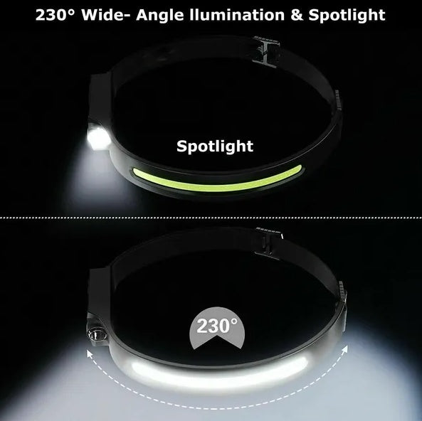 COB LED Headlamp USB Rechargeable Work Light Torch