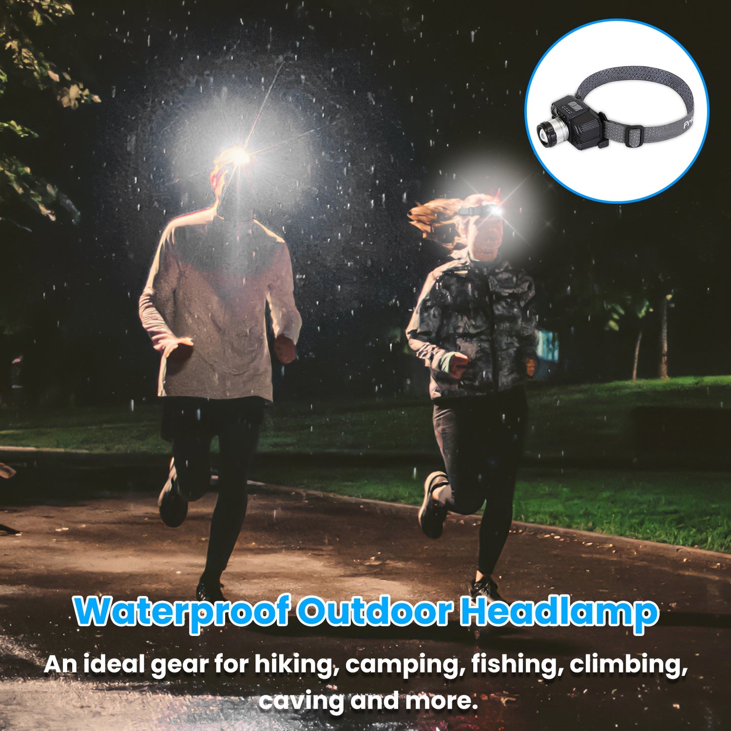 Motion Sensor LED Headlamp Zoomable Waterproof Flashlight 3 Modes