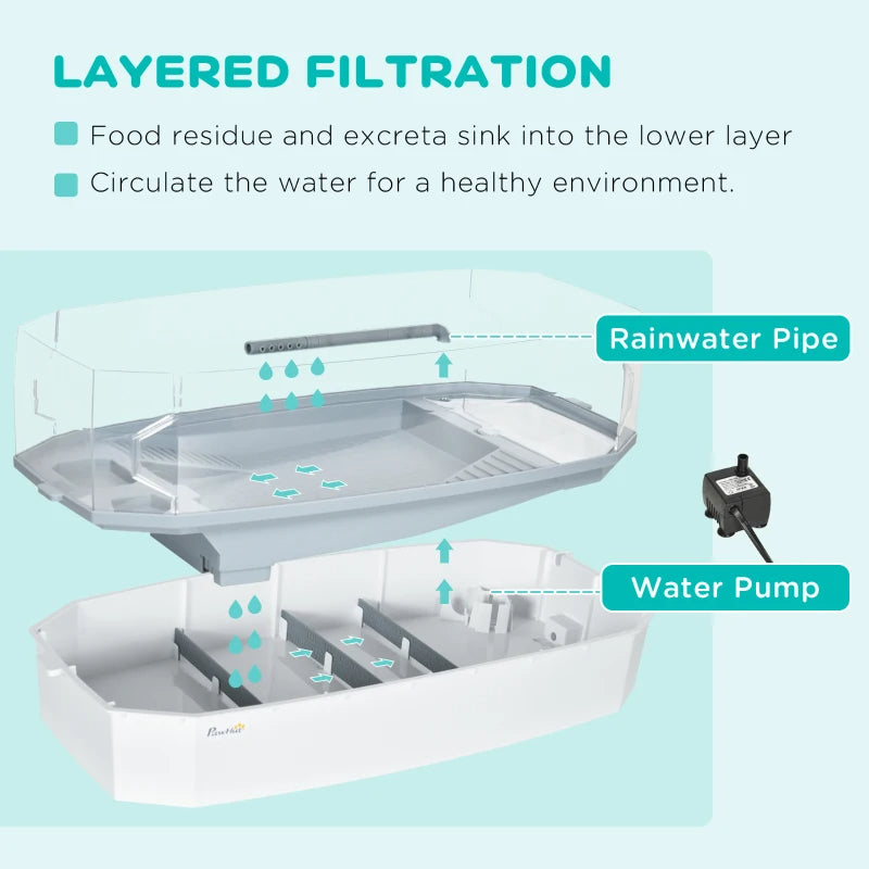 PawHut Turtle Tank Kit – Aquarium with Basking Platform, Water Pump & Filter, Reptile Habitat, Easy-Clean Design, Multi-Functional Aquarium