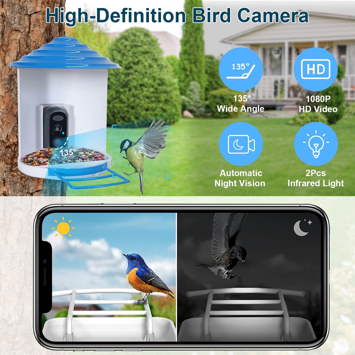 Smart Solar Bird Feeder with 1080P HD AI Camera, Motion Detection, WiFi App Control, Cloud & SD Storage, IP65 Waterproof