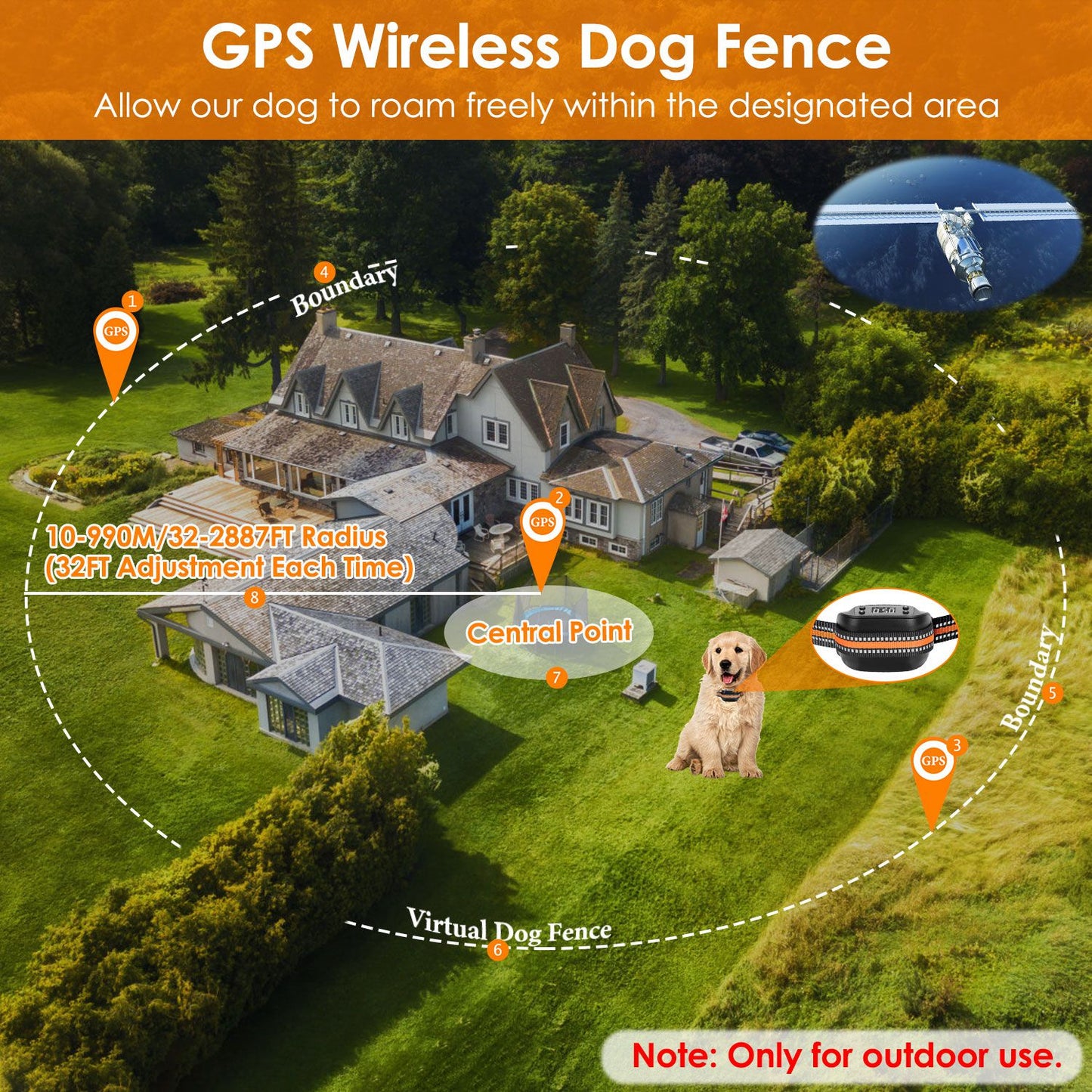 Wireless GPS Dog Fence Collar with Tracker – Waterproof, For Small to Large Dogs