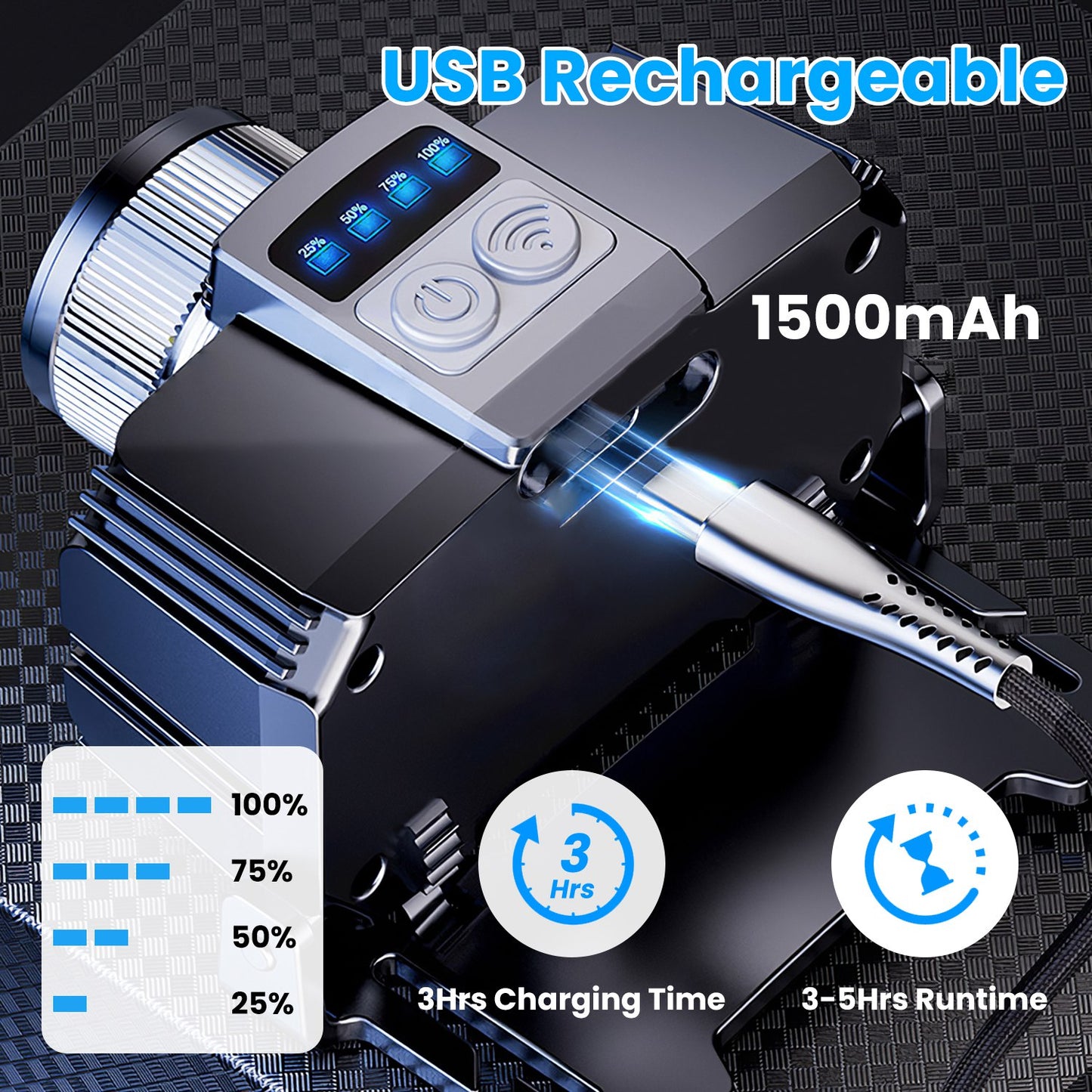 Motion Sensor LED Headlamp Zoomable Waterproof Flashlight 3 Modes