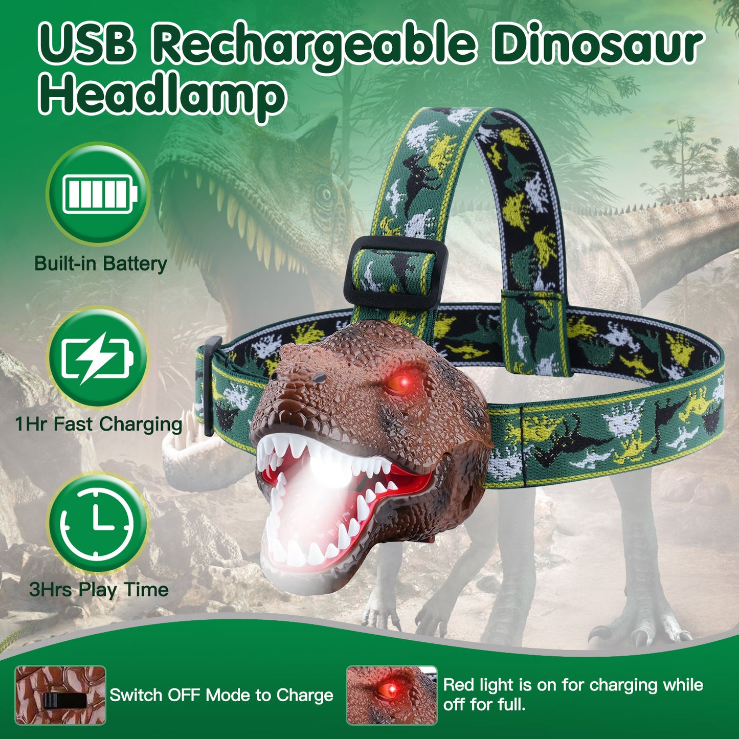 Dinosaur Kids Headlamp Flashlight with Roar Sound 4 Modes