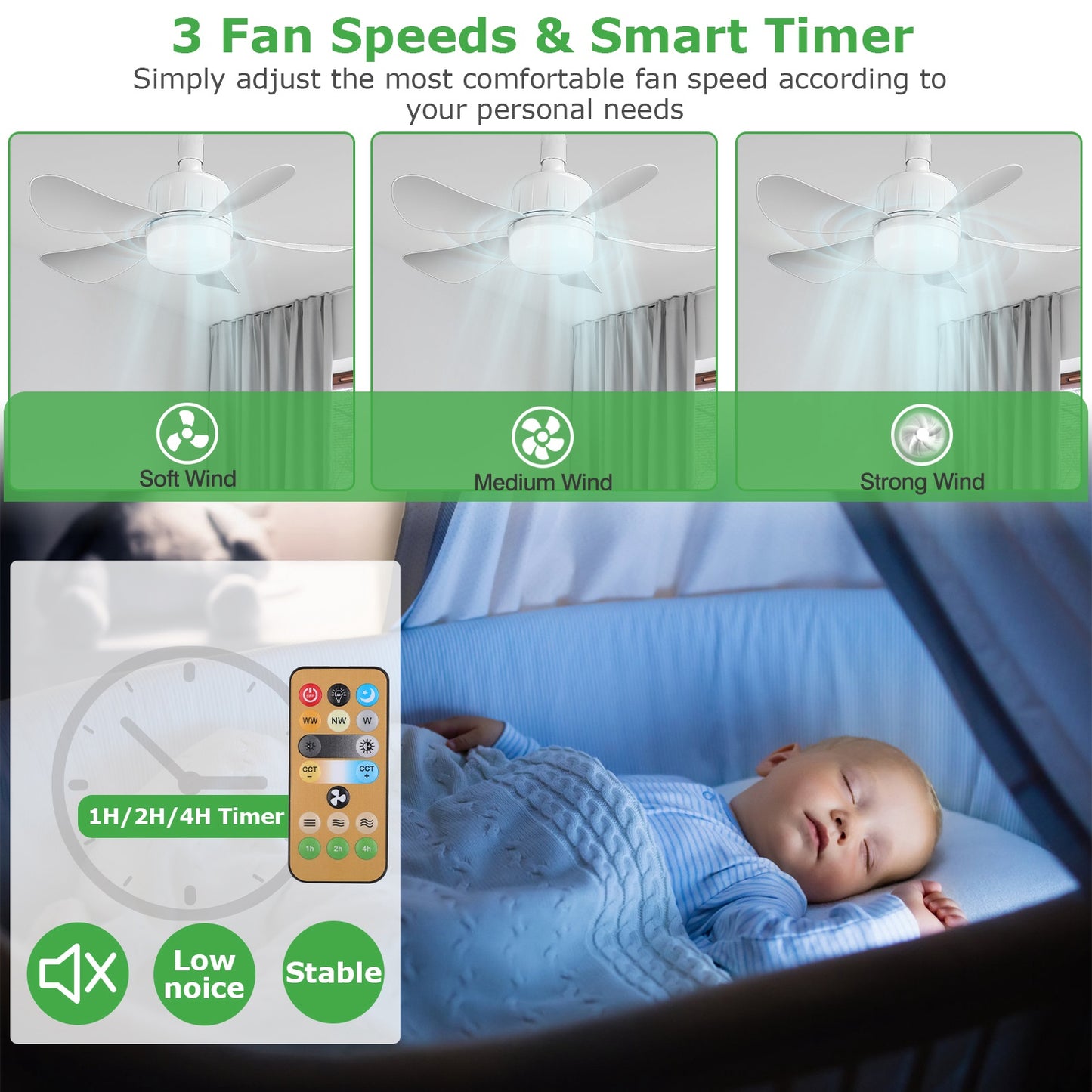 12W LED Ceiling Fan with Light 3-Speed Dimmable Smart Remote