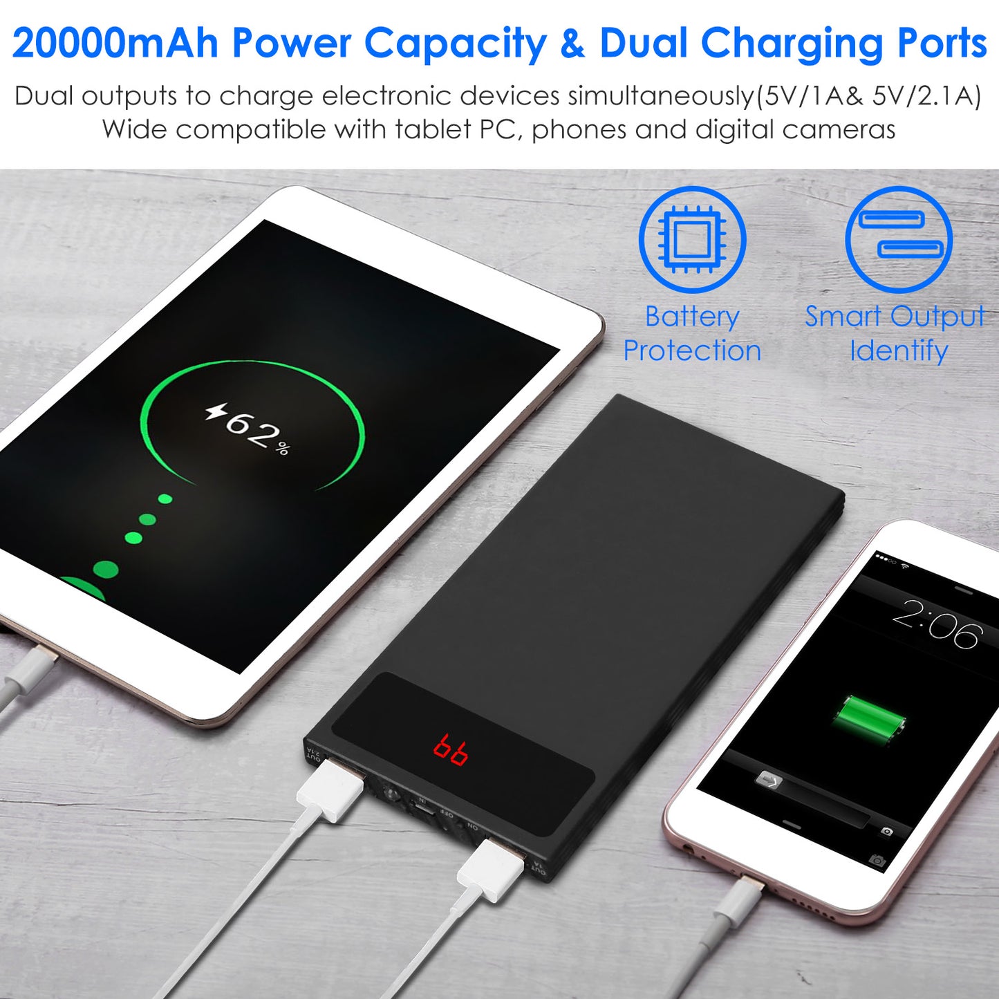 20000mAh Ultra-Thin Power Bank With Dual USB, Flashlight & Battery Display