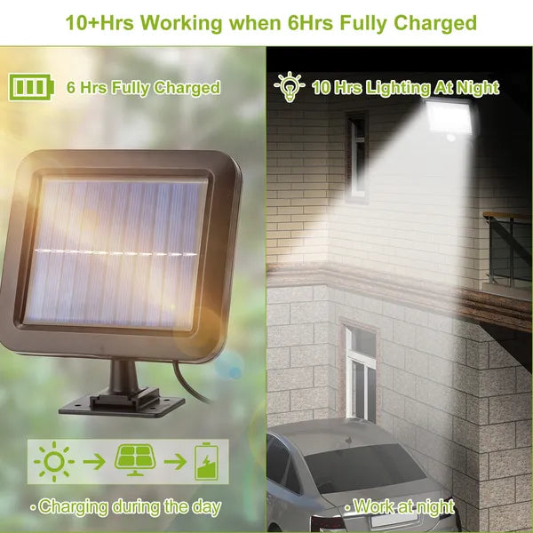 Solar 100 LED Outdoor Wall Light With Motion Sensor IP65