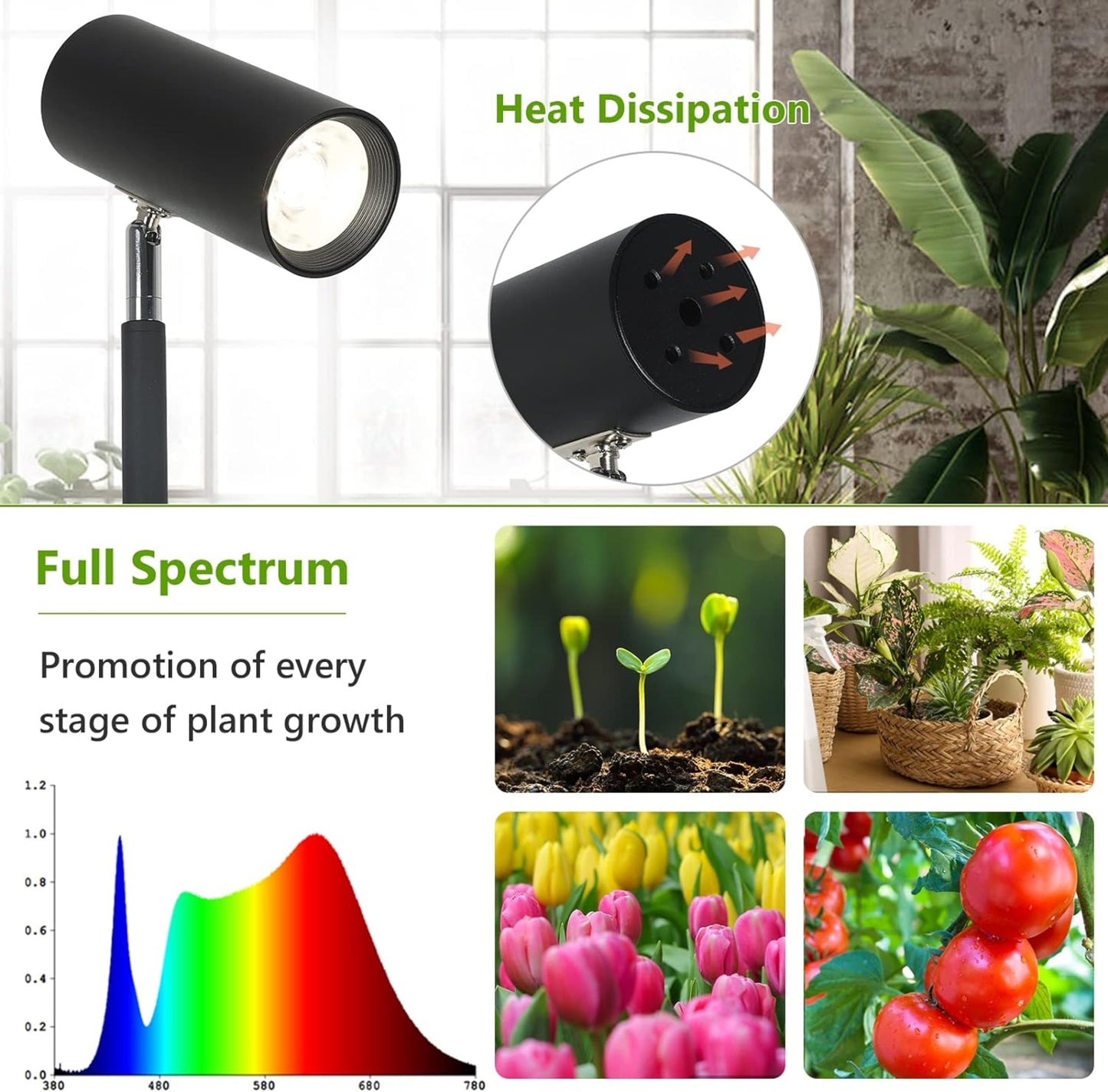 Full Spectrum Indoor Plant Grow Light Stand 20W COB LED