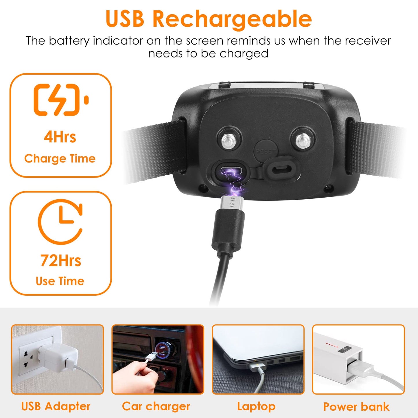 Wireless GPS Dog Fence Collar with Tracker – Waterproof, For Small to Large Dogs