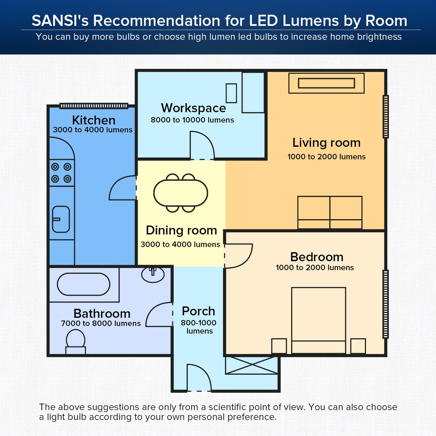 SANSI 9W LED Bulb 60W Equivalent 900 Lumens A15 E26 Non-Dimmable