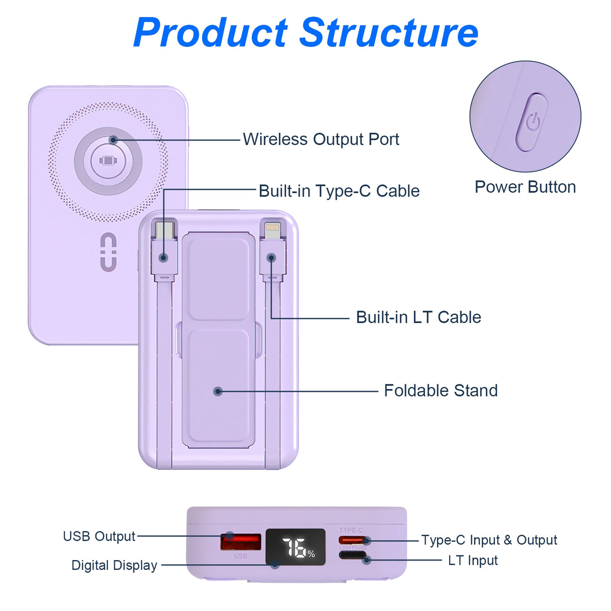 Wireless power bank with integrated charging cables