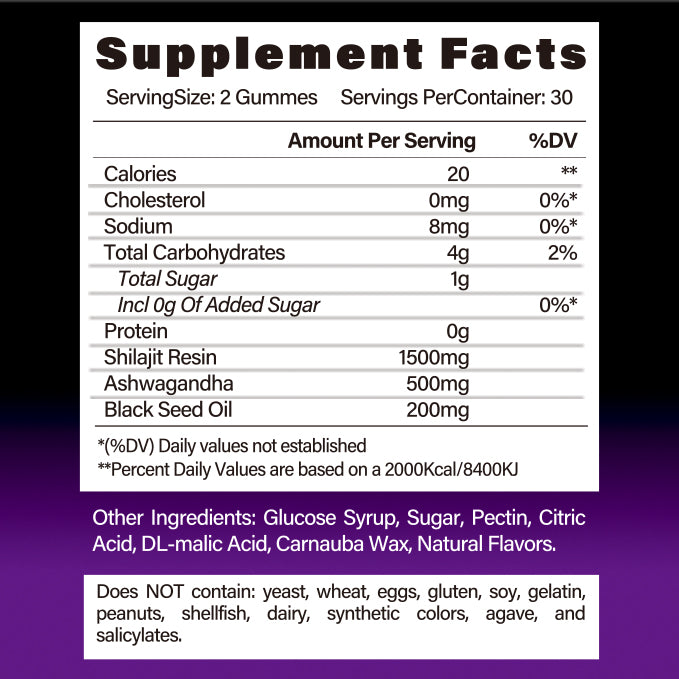 BSYS Shilajit Gummies 60’s – Natural Energy, Stamina & Vitality Support Supplement