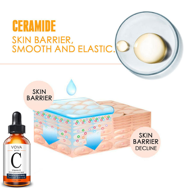 Vitamin C Facial Serum for Brightening & Anti-Aging – Hydrating Dark Spot Corrector with Hyaluronic Acid
