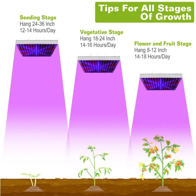 Full Spectrum 225-LED Suspended Plant Growth Light
