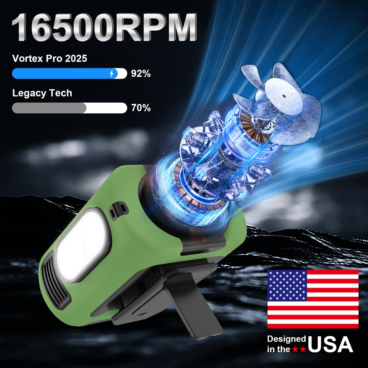 10000mAh Portable Waist Fan 5-Speed Rechargeable Belt Fan