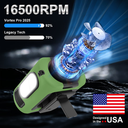 10000mAh Portable Waist Fan 5-Speed Rechargeable Belt Fan