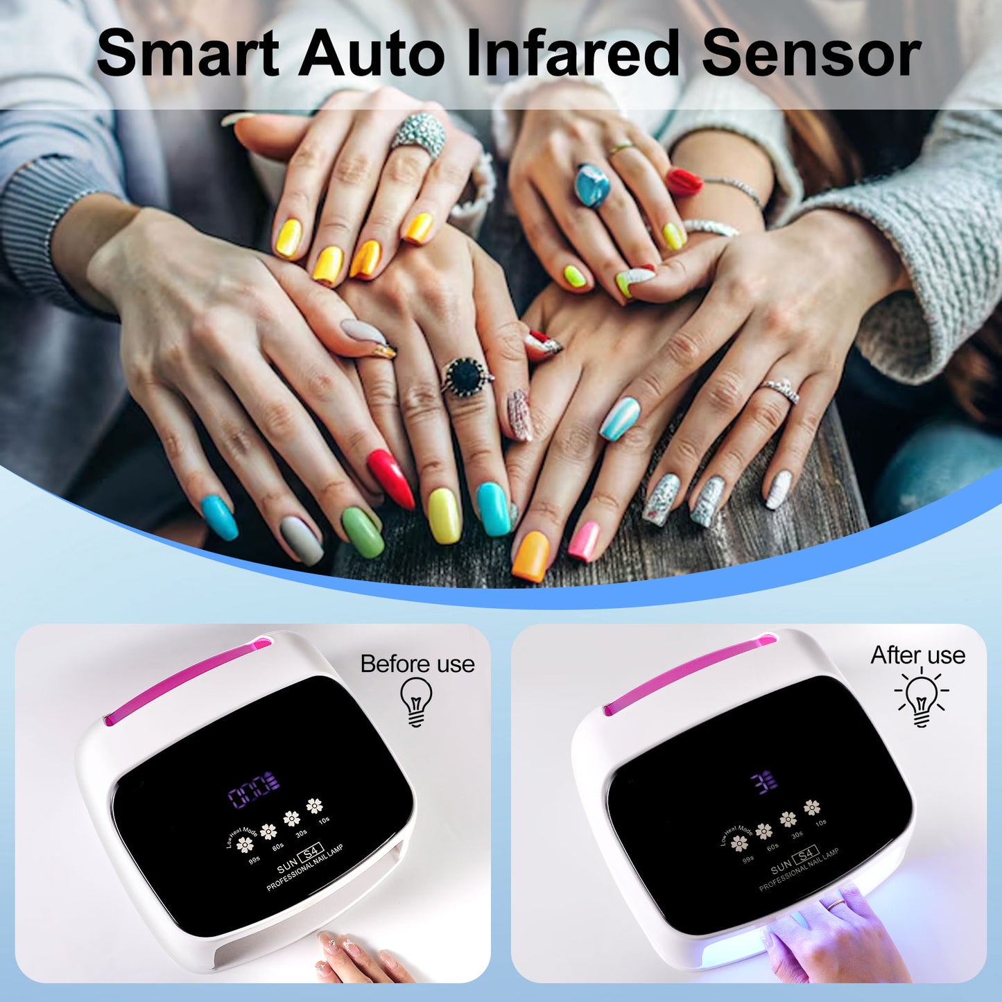 Professional Cordless UV LED Nail Lamp With 66 Beads & Auto Sensor