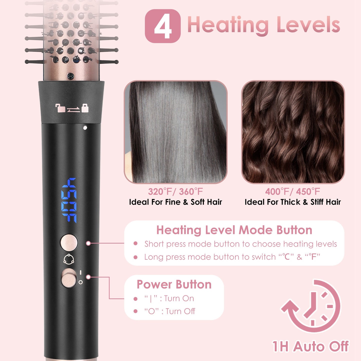 5-in-1 Curling Wand & Thermal Hair Brush – 4 Heat Levels, 360° Rotating, Anti-Tangle