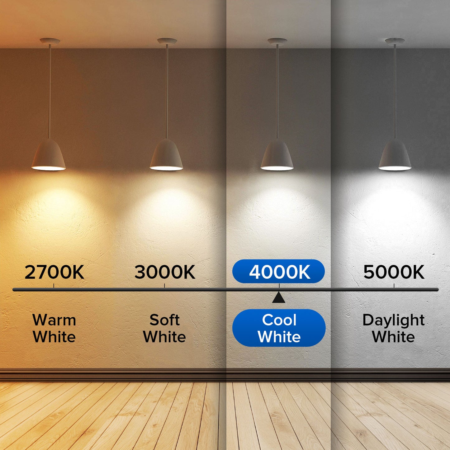 SANSI 9W LED Bulb 60W Equivalent 900 Lumens A15 E26 Non-Dimmable