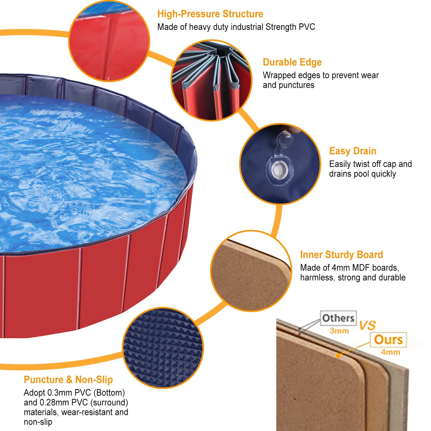 Foldable Pet Swimming Pool – 63"x63"x11.8" PVC Dog & Cat Bathing Tub, Outdoor/Indoor Play Pool
