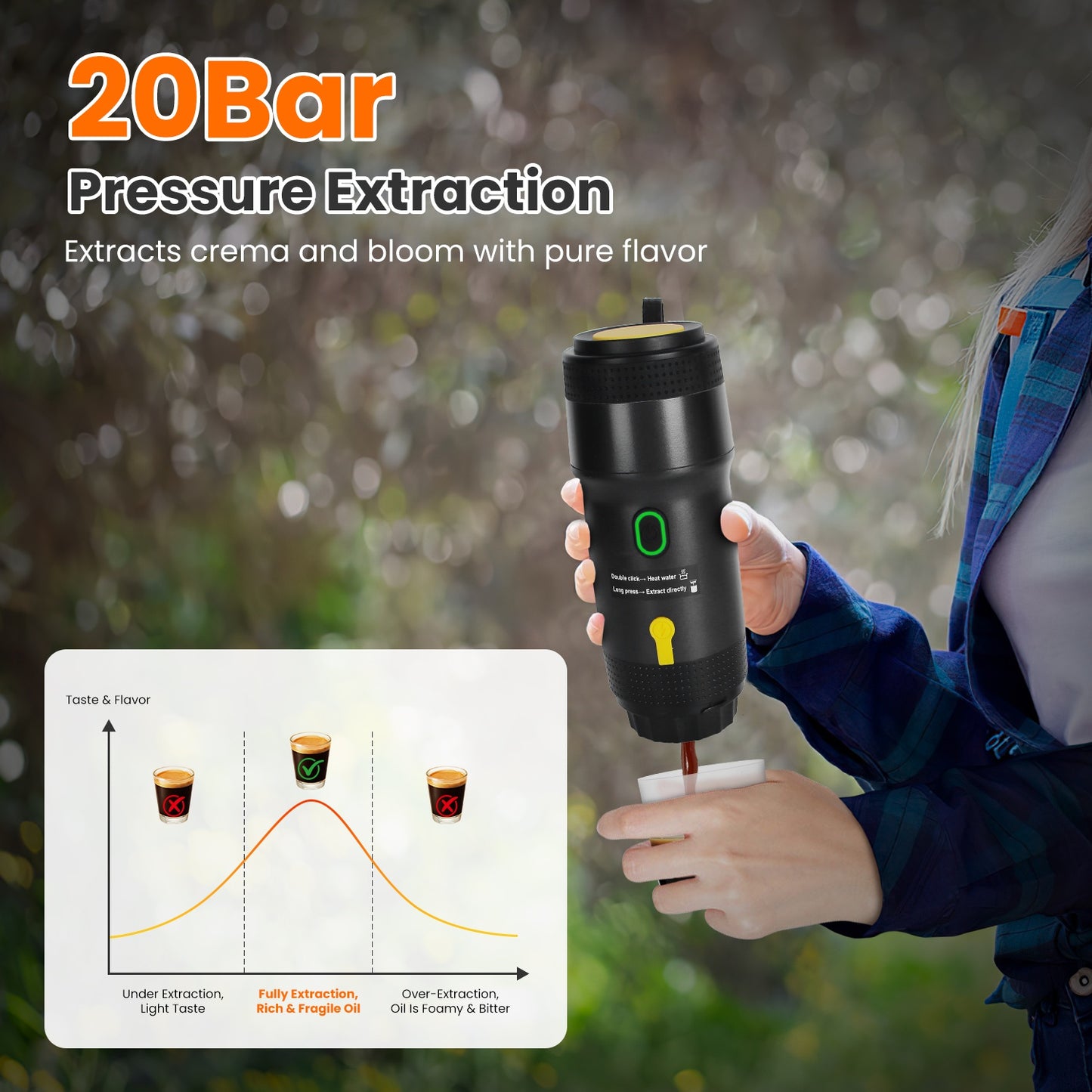 Portable Cordless Electric Espresso Coffee Maker Self-Heating