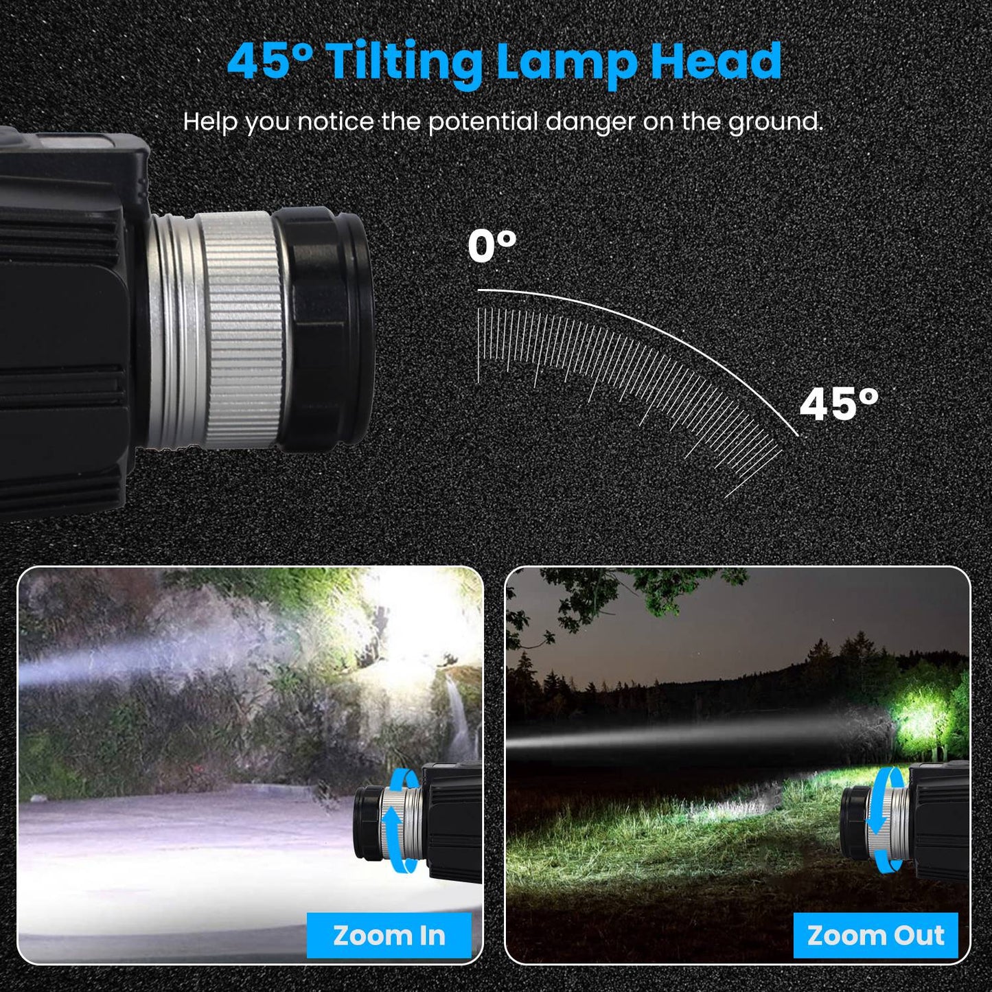 Motion Sensor LED Headlamp Zoomable Waterproof Flashlight 3 Modes