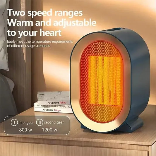 1200W Electric Space Heater Portable Two-Speed Indoor Fan White