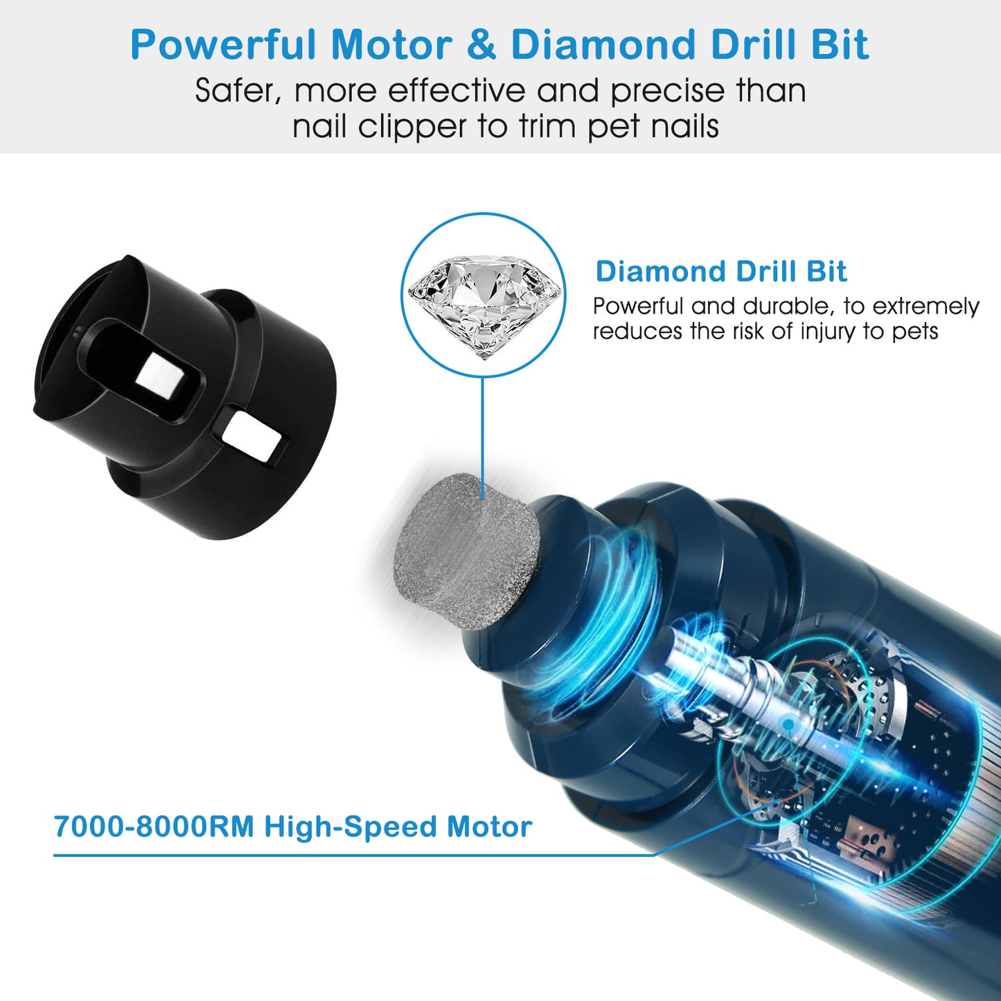 Pet Nail Grinder – 2 Speeds USB Rechargeable for Dogs & Cats