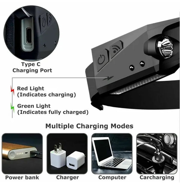 COB LED Headlamp USB Rechargeable Work Light Torch